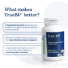 TrueBP - Blood Pressure Support-thumbnail-5