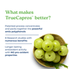 TrueCapros - Cardiovascular Support-thumbnail-4
