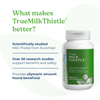 TrueMilkThistle - Liver Health Support-thumbnail-4