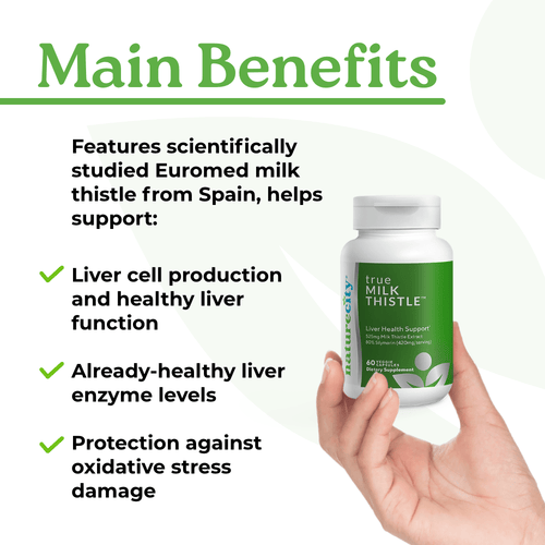 TrueMilkThistle - Liver Health Support-3