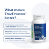 TrueProstate - Advanced Support for Prostate and Urinary Health-thumbnail-5