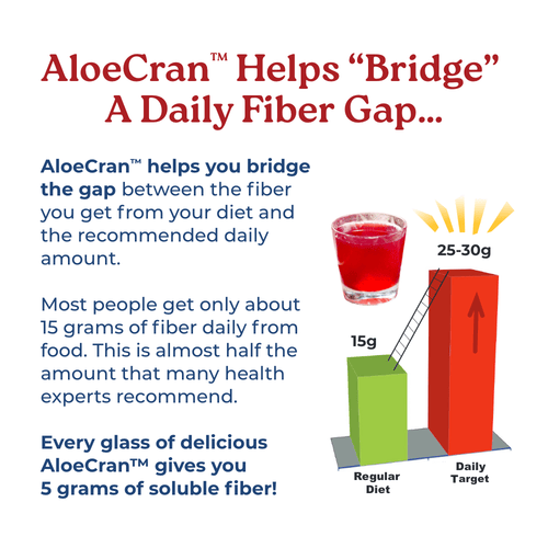 AloeCran - Aloe Vera and Cranberry drink Mix-6