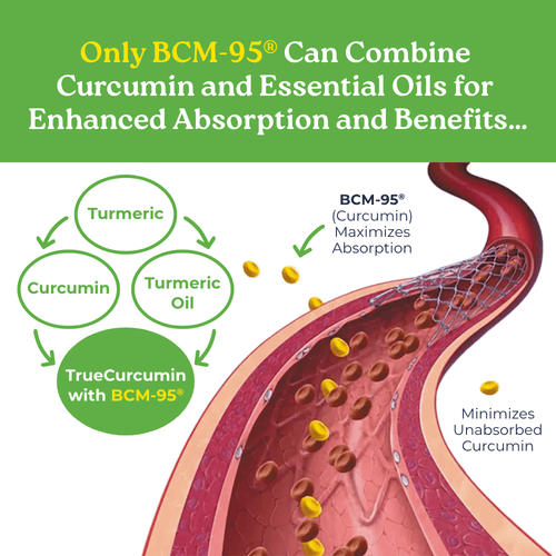 TrueCurcumin – BCM-95 Curcumin and Turmeric Essential Oil Extract-9