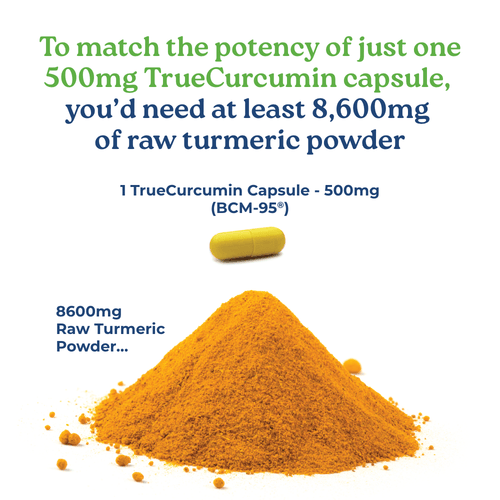 TrueCurcumin – BCM-95 Curcumin and Turmeric Essential Oil Extract-8