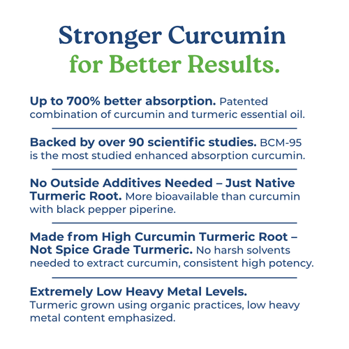 TrueCurcumin – BCM-95 Curcumin and Turmeric Essential Oil Extract-4
