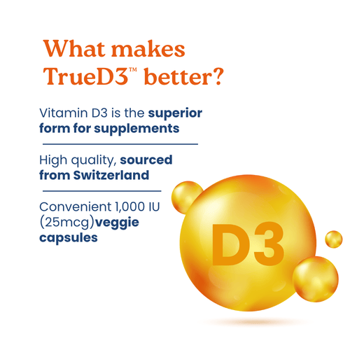 TrueD3 - Optimized Vitamin D3-4