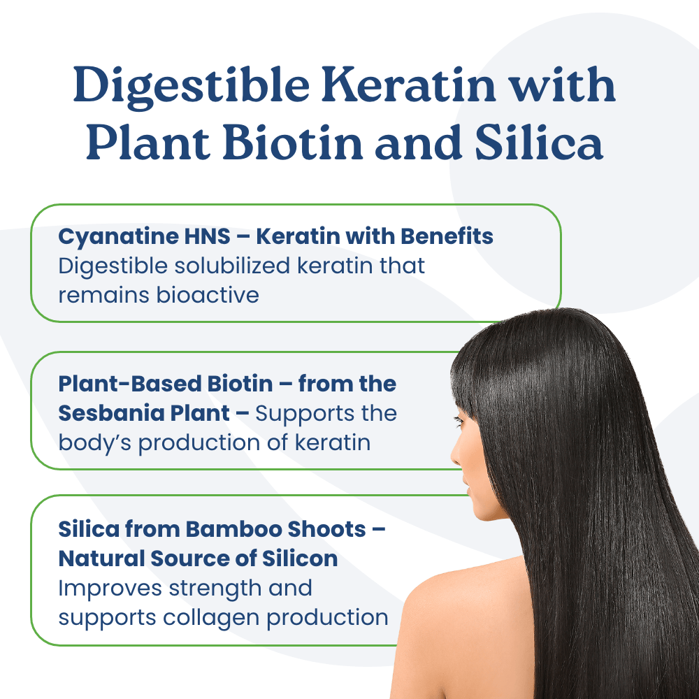 biotin plant TrueHNS