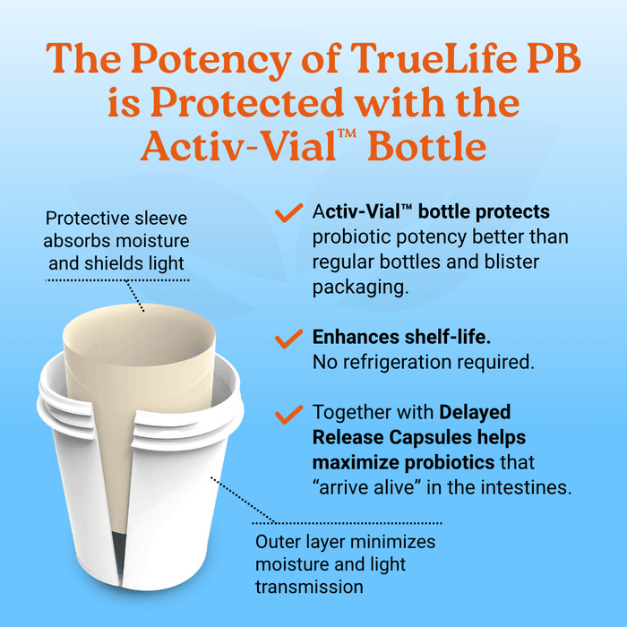 TrueLife PB - Probiotic and Prebiotic Blend NatureCity Wellness