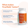 TrueMulti - Whole Food MultiVitamin-thumbnail-4