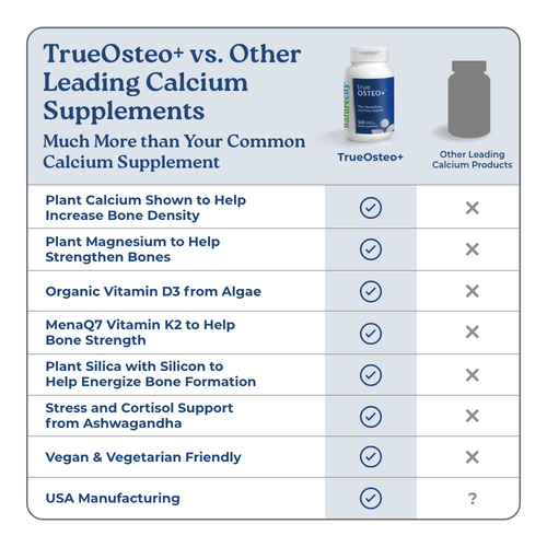TrueOsteo+ Plant Based Bone Support With Stress Support-6