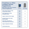 TrueOsteo - Plant Based Bone Support Without Ashwagandha-thumbnail-6