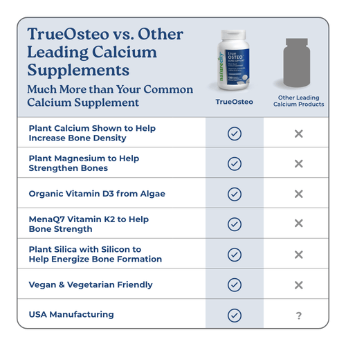 TrueOsteo - Plant Based Bone Support Without Ashwagandha-6