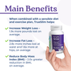 TrueSlim - Weight Management Support - 30 Capsule-thumbnail-4